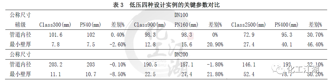 1662100186536205.png 微信圖片_20220902142847.png